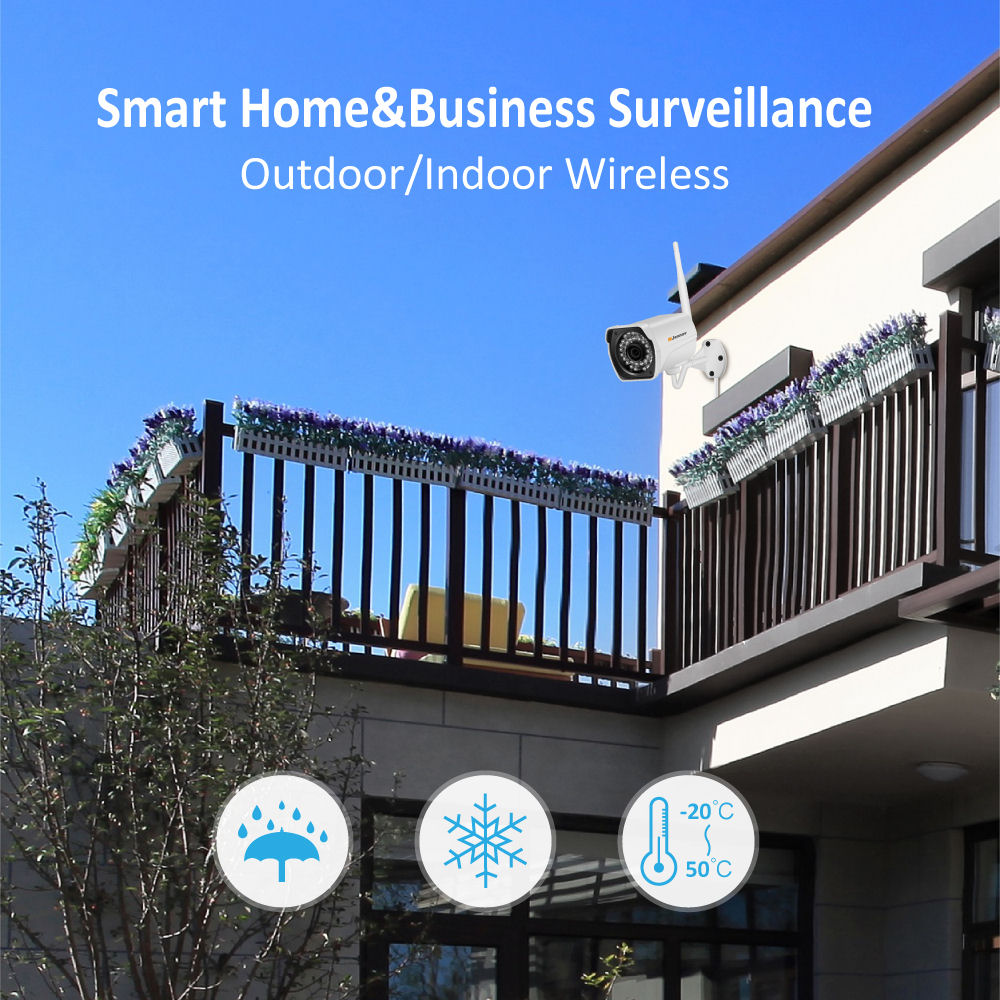 smart home surveillance