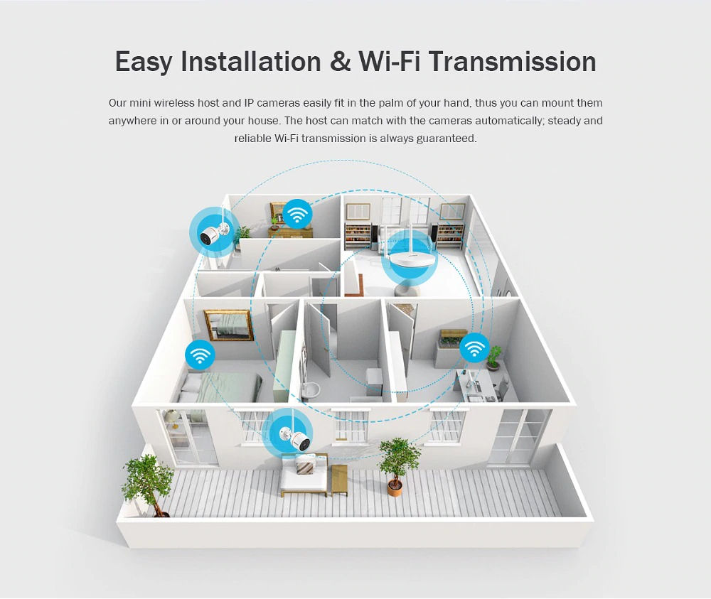 wifi transmission